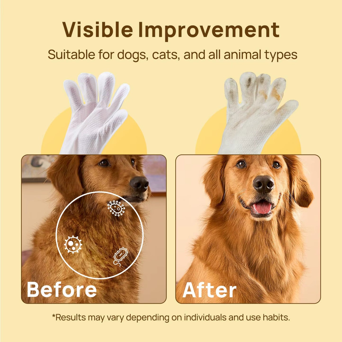 6Pcs Hypoallergenic Pet Cleaning Glove Wipes Private Label Biodegradable Pet Grooming Gloves Wet Wipes for Dogs and Cats